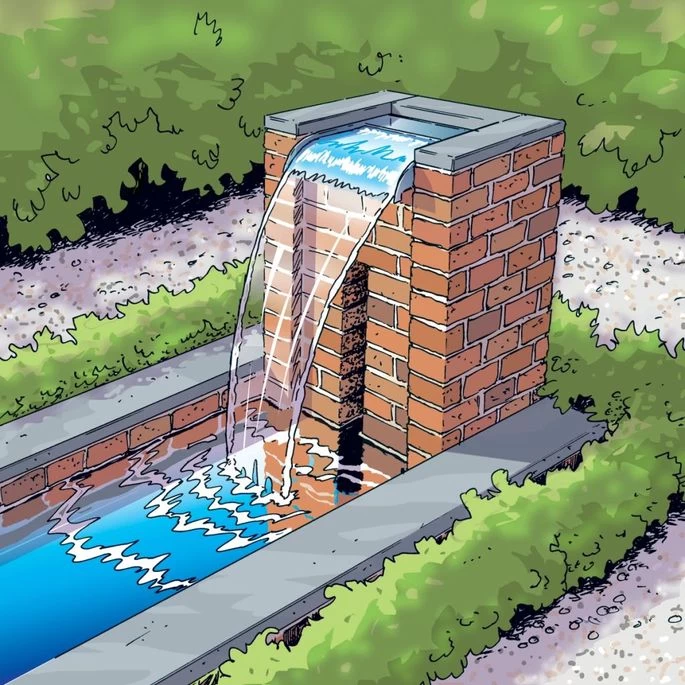 Ubbink Cascade Lame Nevada 30 Cm Acier Inoxydable – Image 3